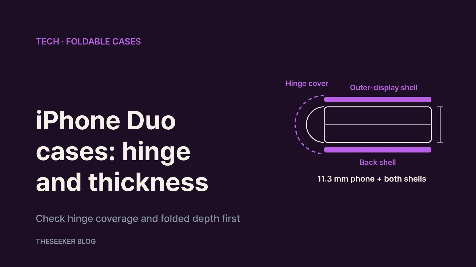 Side view of a folded iPhone Duo showing case layers on both sides and hinge coverage
