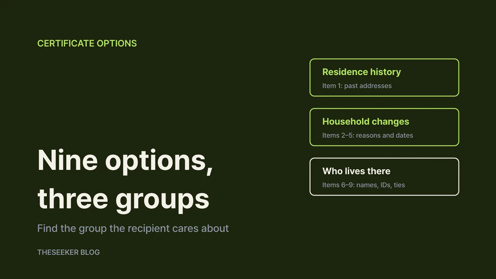 The nine optional items on a household certificate