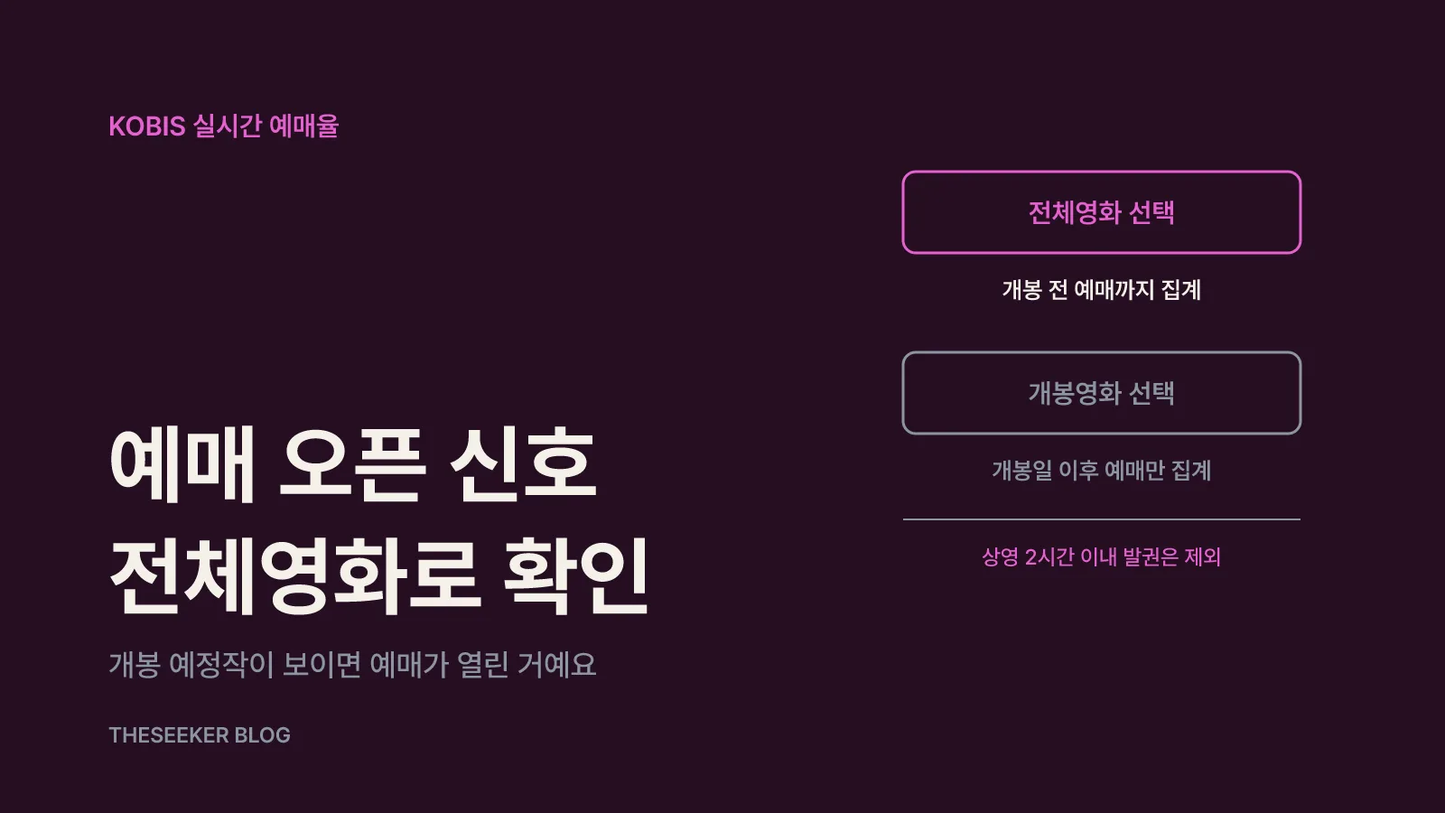 예매 오픈 알림 설정과 확인 루틴