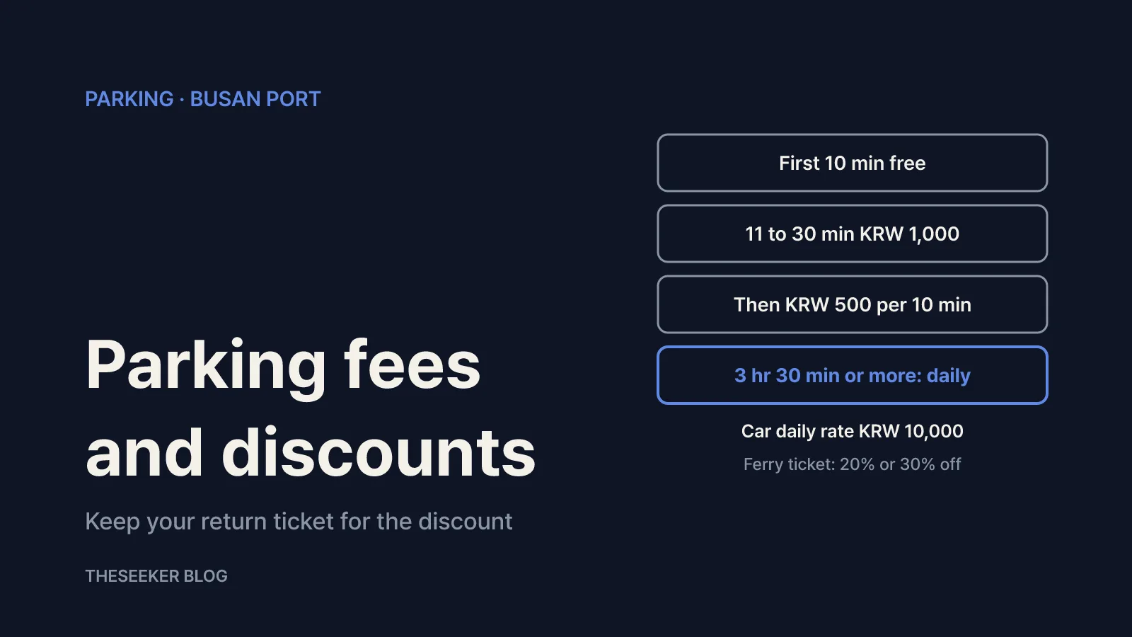 Parking at the terminal and how discounts work