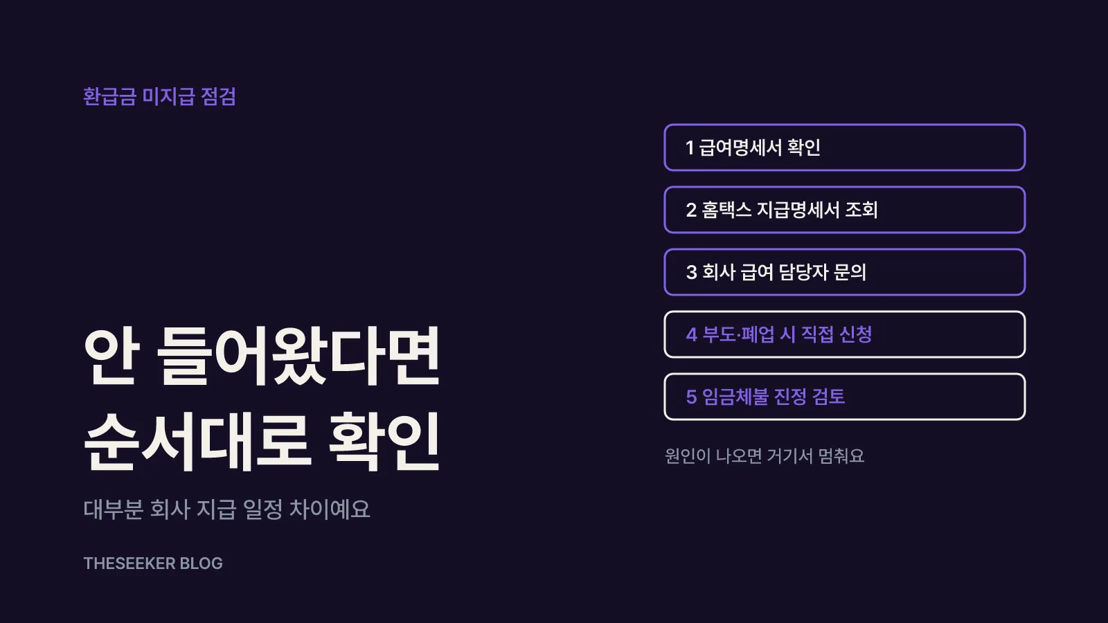환급금이 안 들어왔을 때 확인할 순서