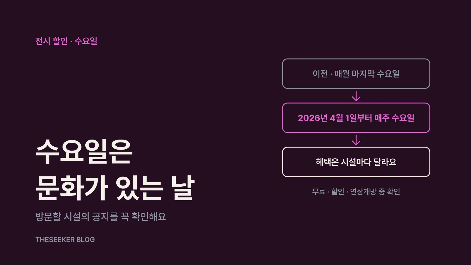 문화가 있는 날은 2026년 4월부터 매주 수요일이에요