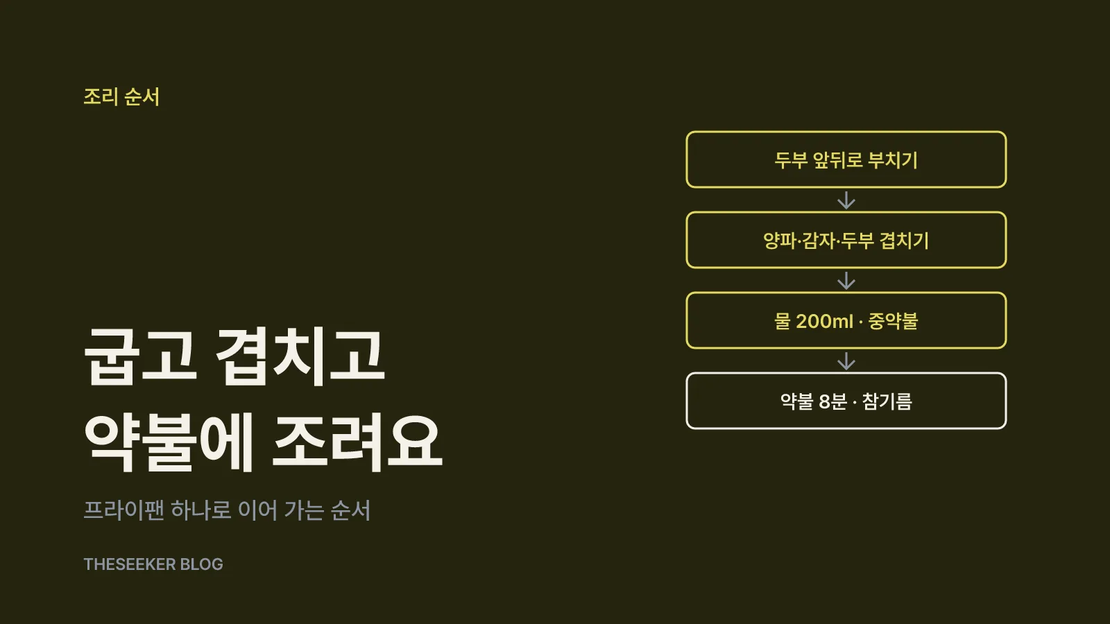 프라이팬 하나로 만드는 순서