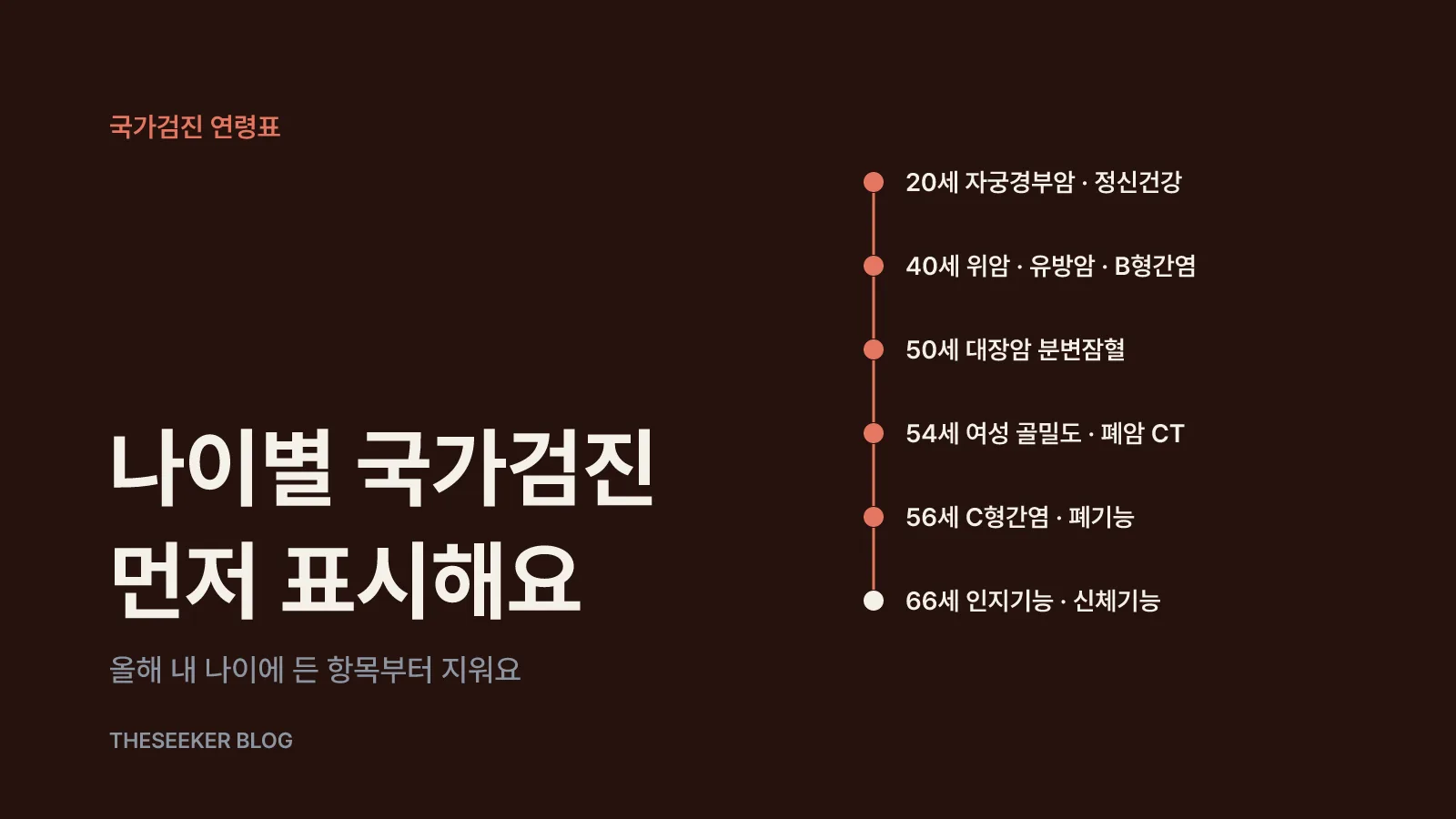 나이별로 이미 정해진 검사를 먼저 표시해요