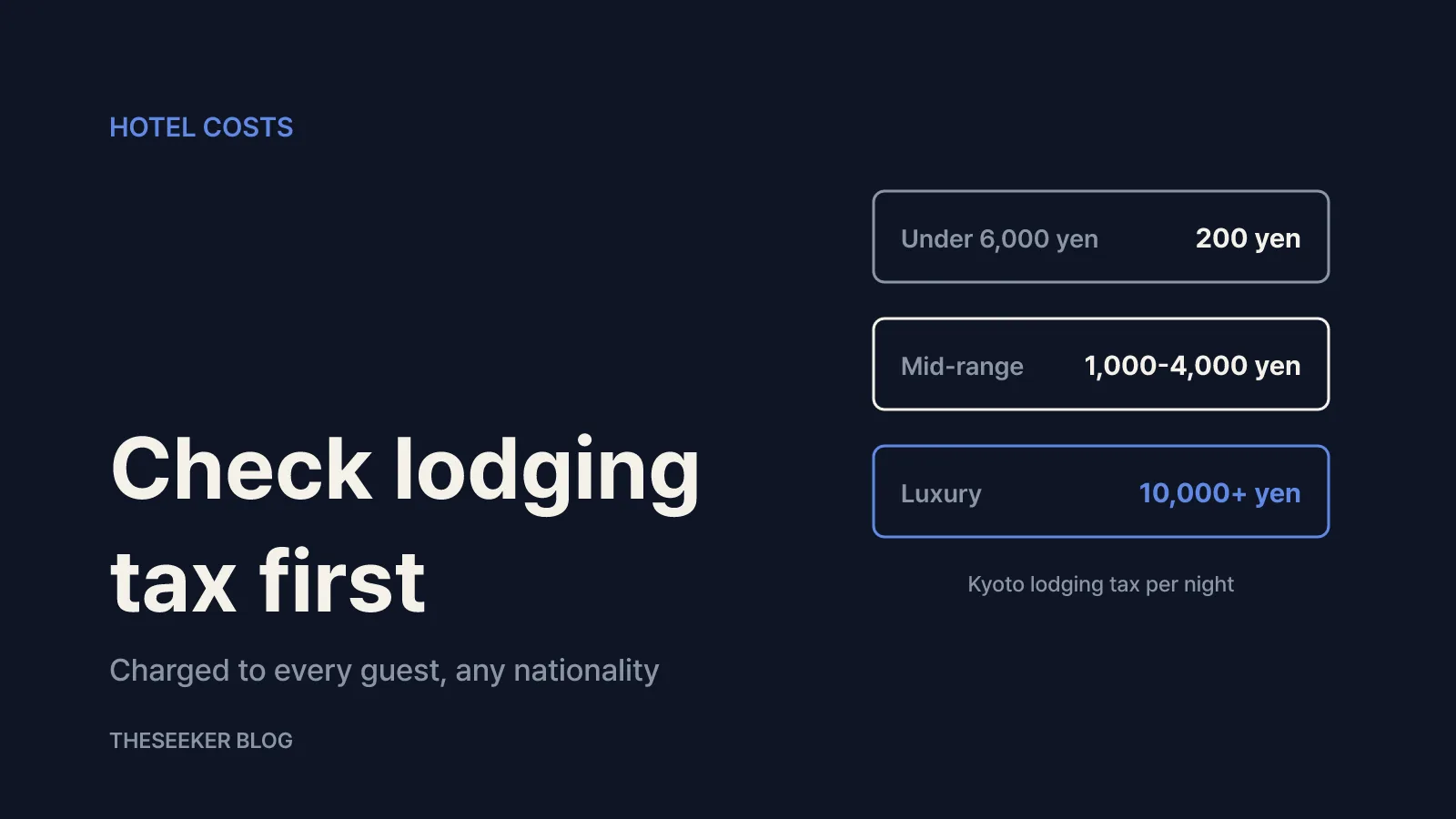 Hotels: lodging taxes, not foreigner rates, are the real cost change