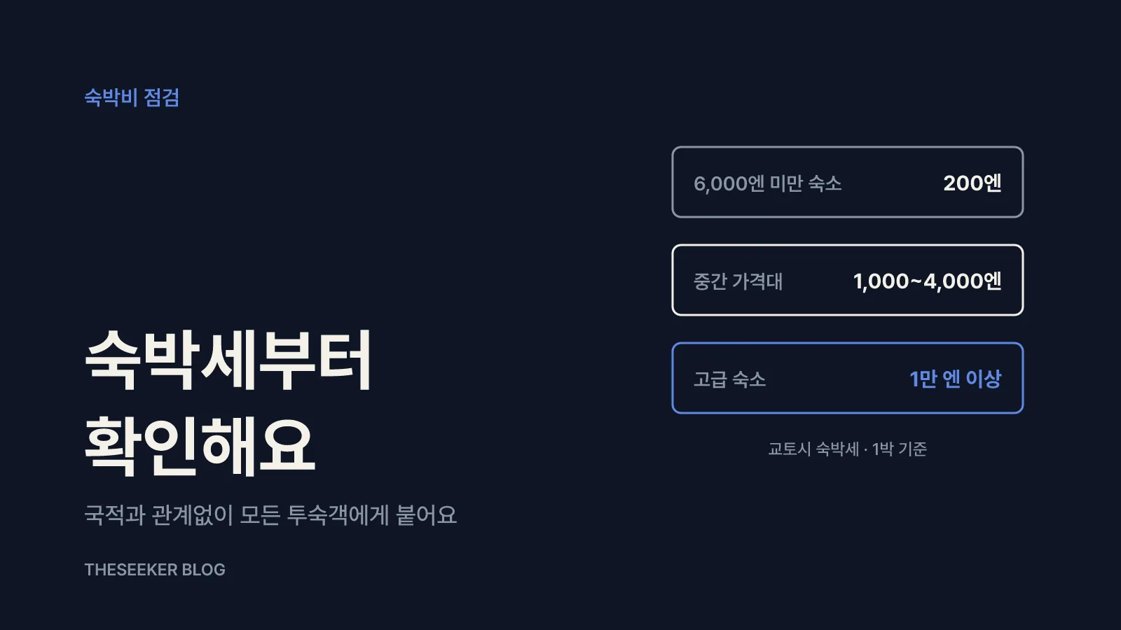 숙박비: 차등 요금보다 숙박세 인상이 먼저 체감돼요