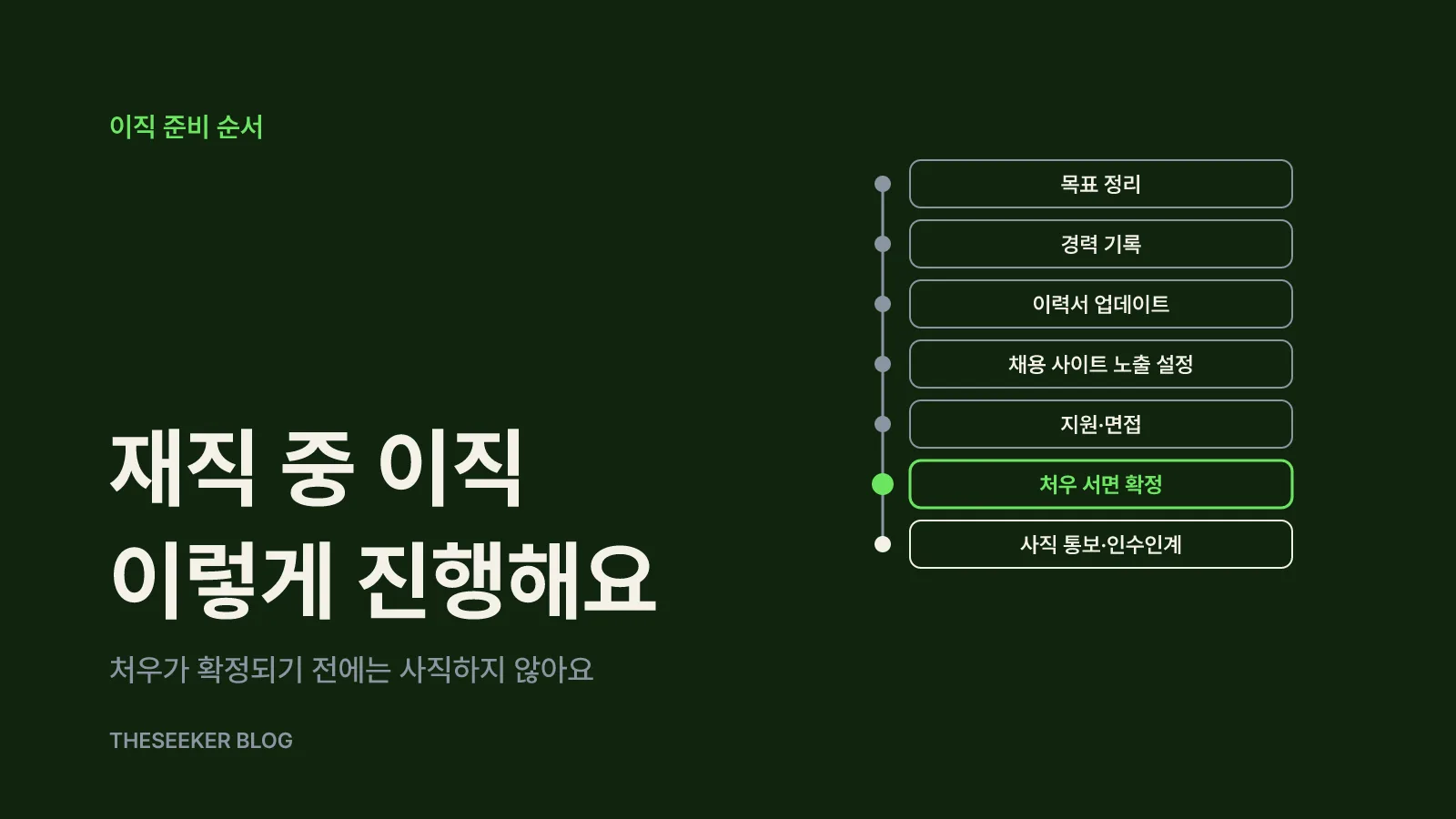 재직 중 이직 준비 순서: 7단계로 나눠 보기