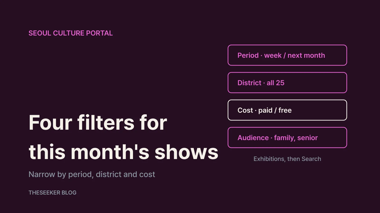 Use the Seoul Culture Portal to filter this month's exhibitions