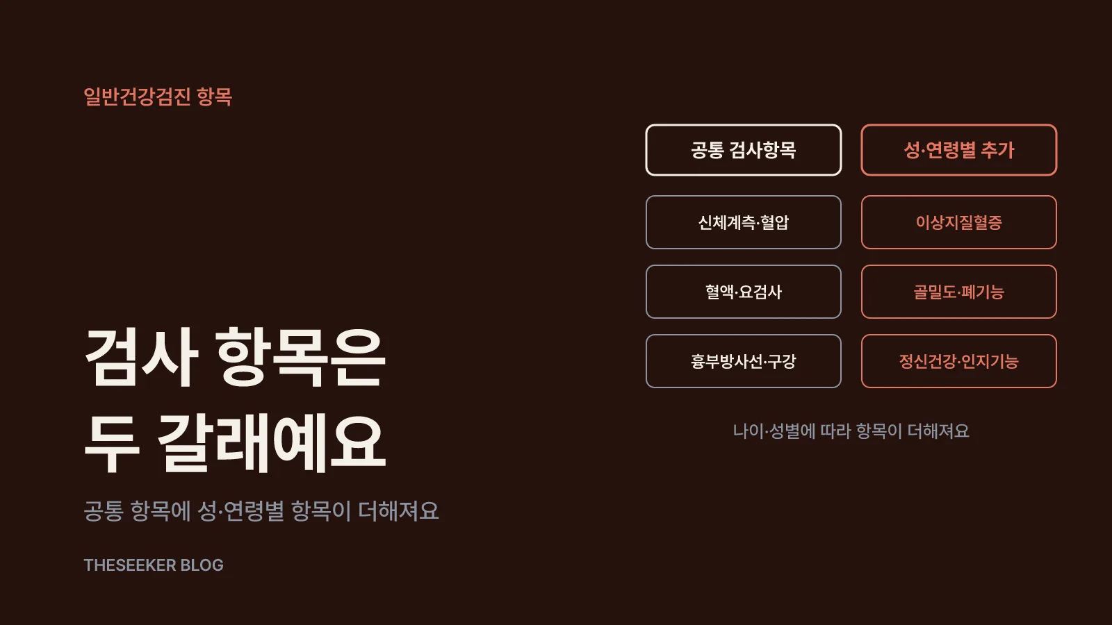 공통 검사항목과 성·연령별 추가 항목