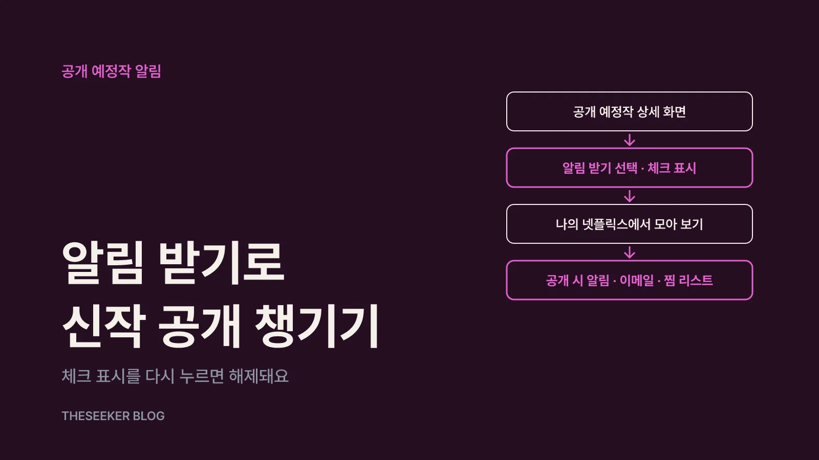 '알림 받기'로 공개 예정작 알림 설정하기