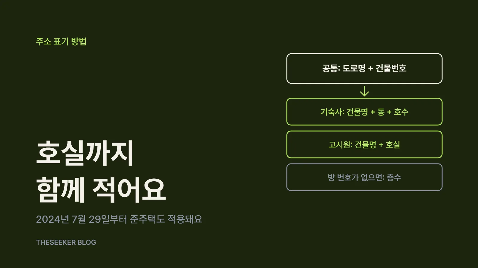 기숙사·고시원 주소는 이렇게 적어요