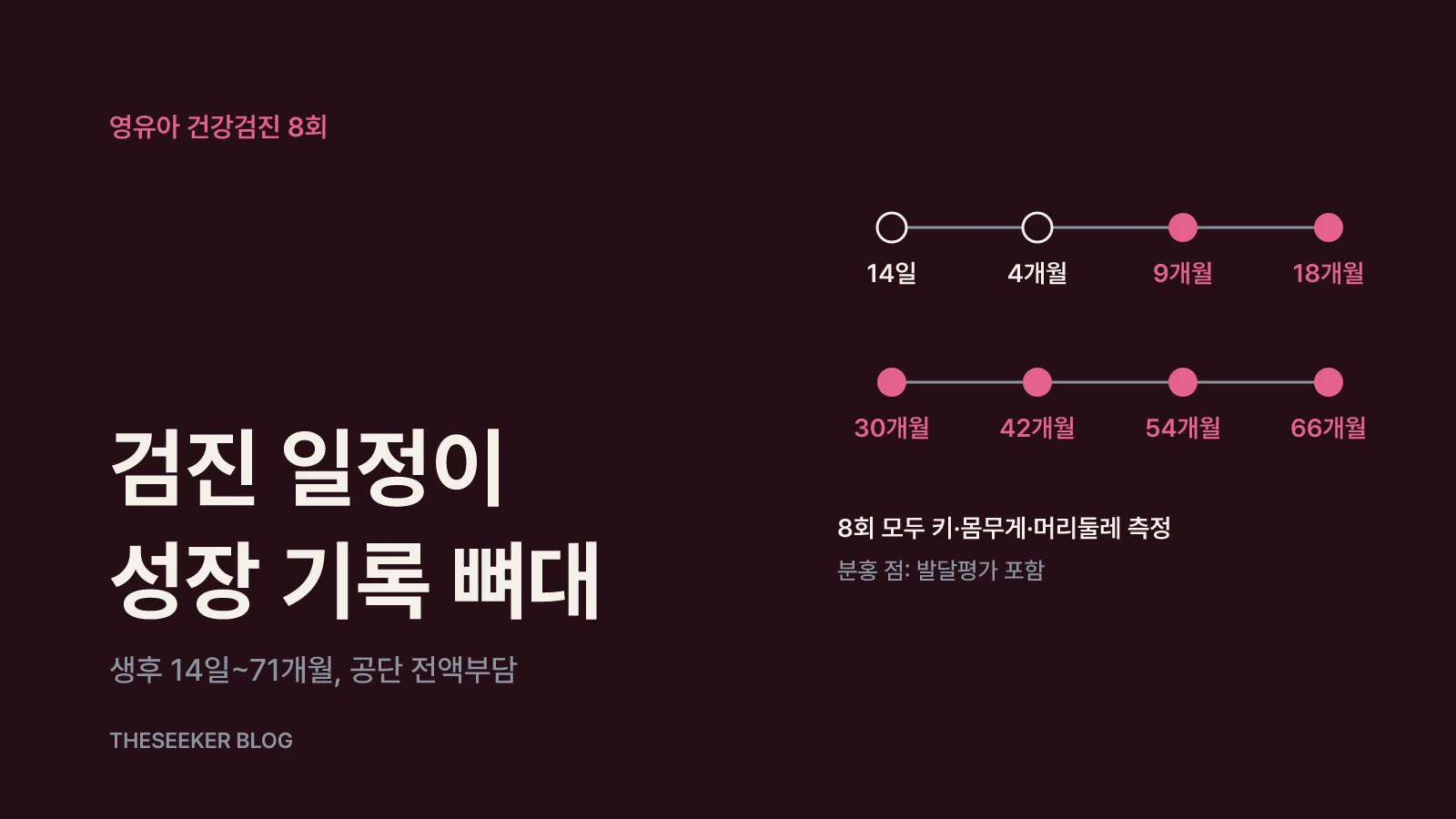 성장·검진 기록은 영유아 건강검진 일정에 맞춰요