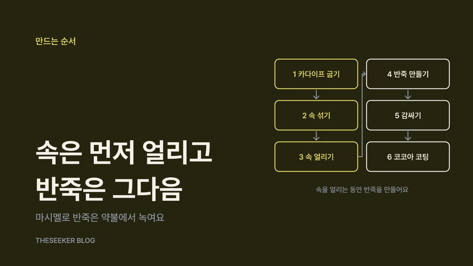 집에서 만드는 순서: 속, 반죽, 감싸기