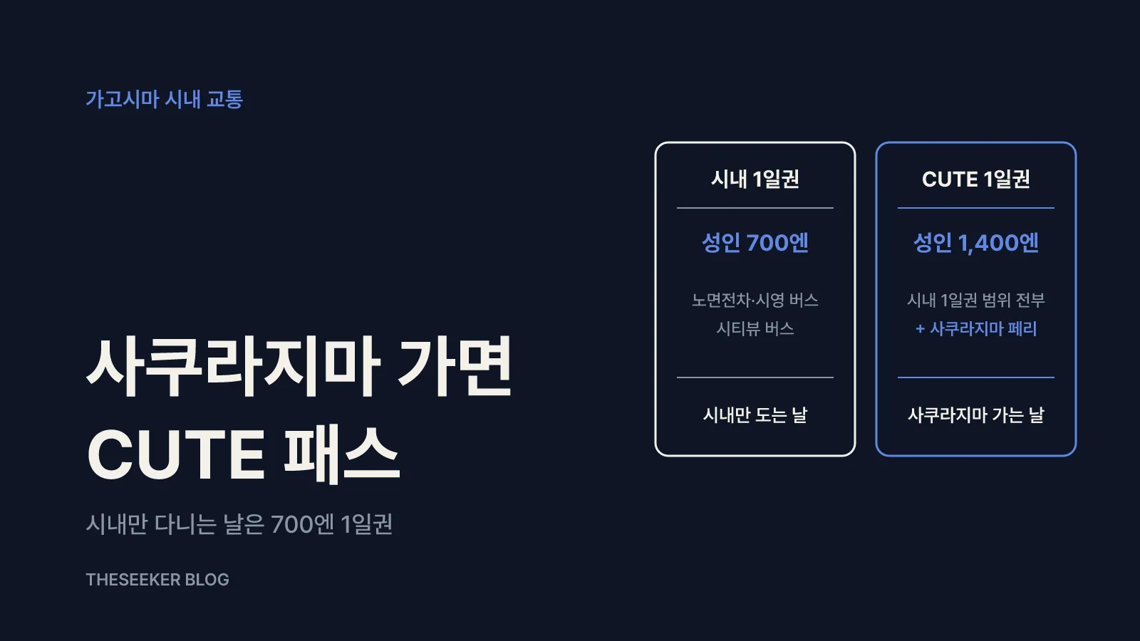 시내 교통은 1일권과 CUTE 중에서 골라요