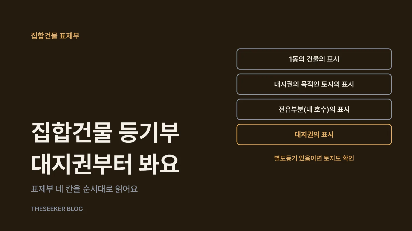 집합건물 등기부등본에서 볼 곳: 표제부·대지권·별도등기