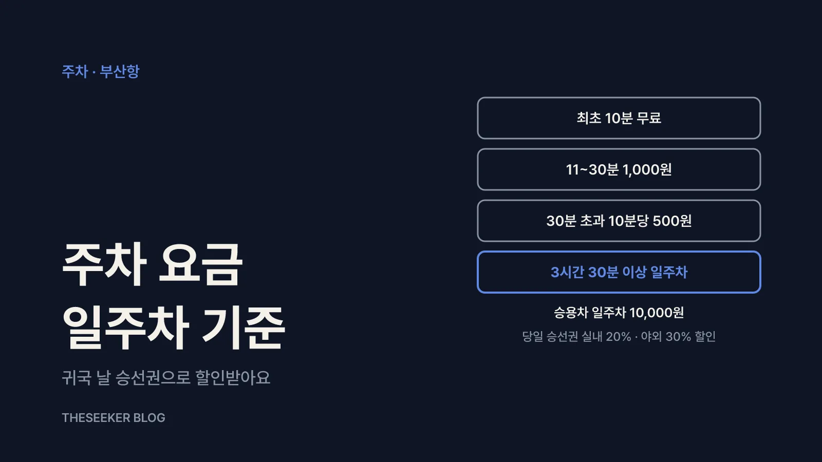 자가용 이용 시 주차 요금과 할인 받는 법