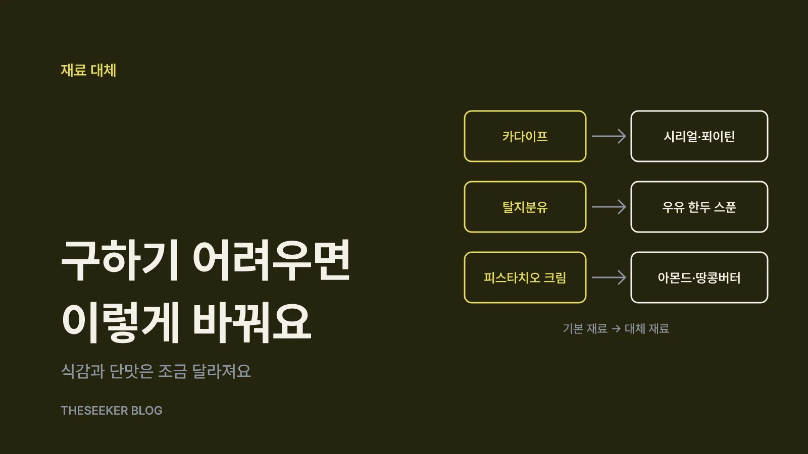 재료 준비와 구하기 쉬운 대체 재료