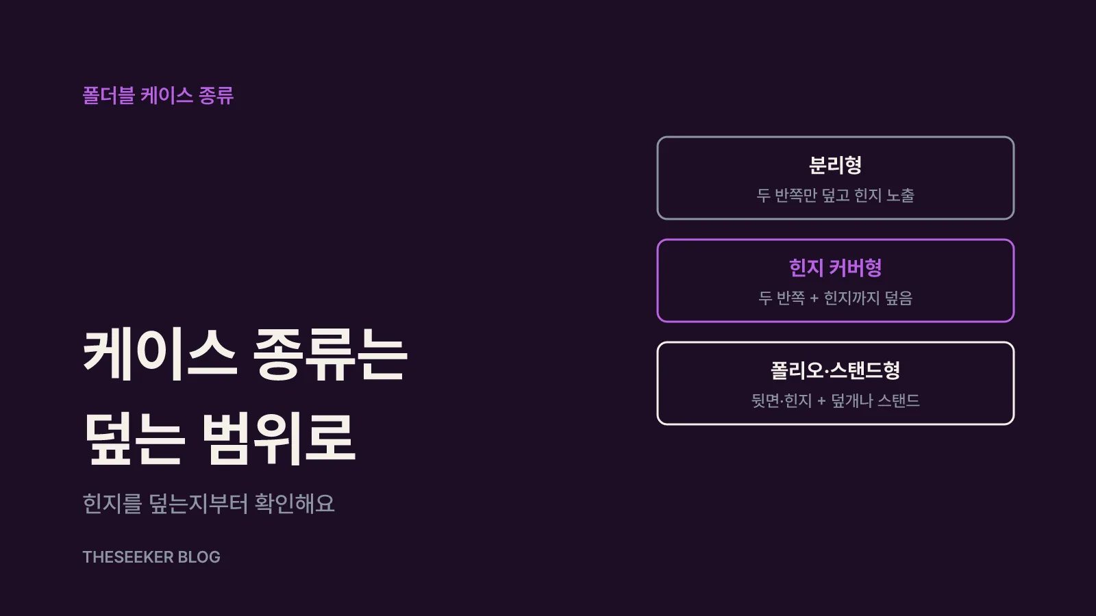 폴더블 케이스 종류: 분리형·힌지 커버형·폴리오형