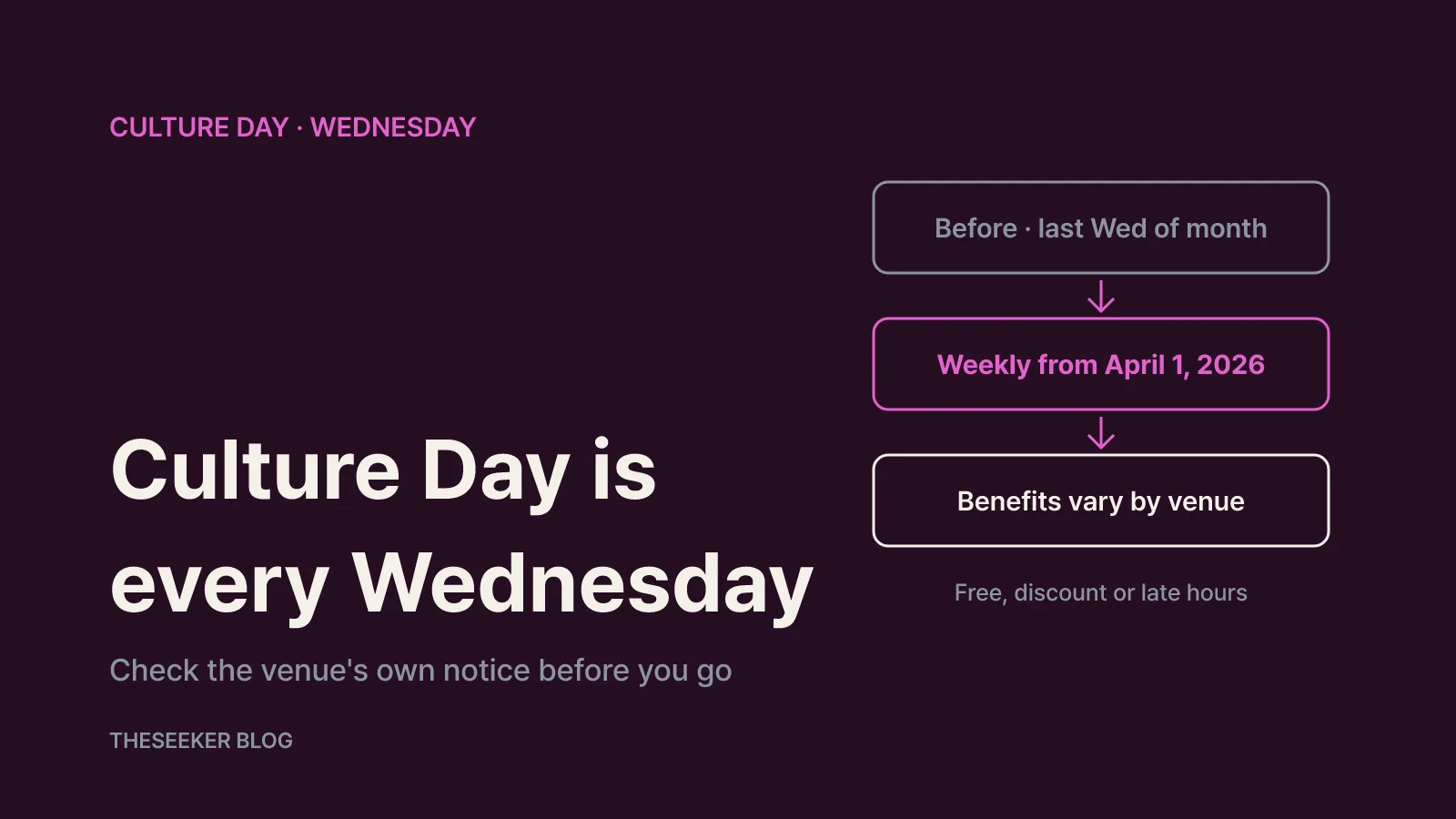 Culture Day now falls on every Wednesday