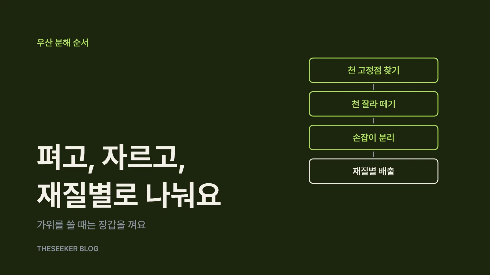 분해해서 재질별로 버리는 순서