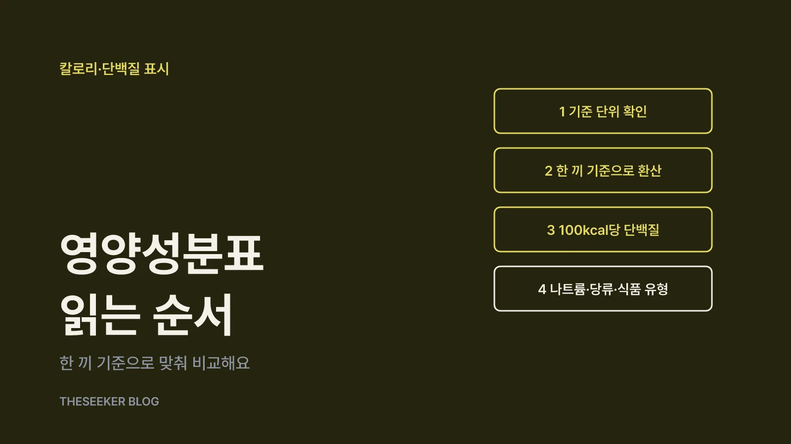 칼로리·단백질 표시를 읽는 순서