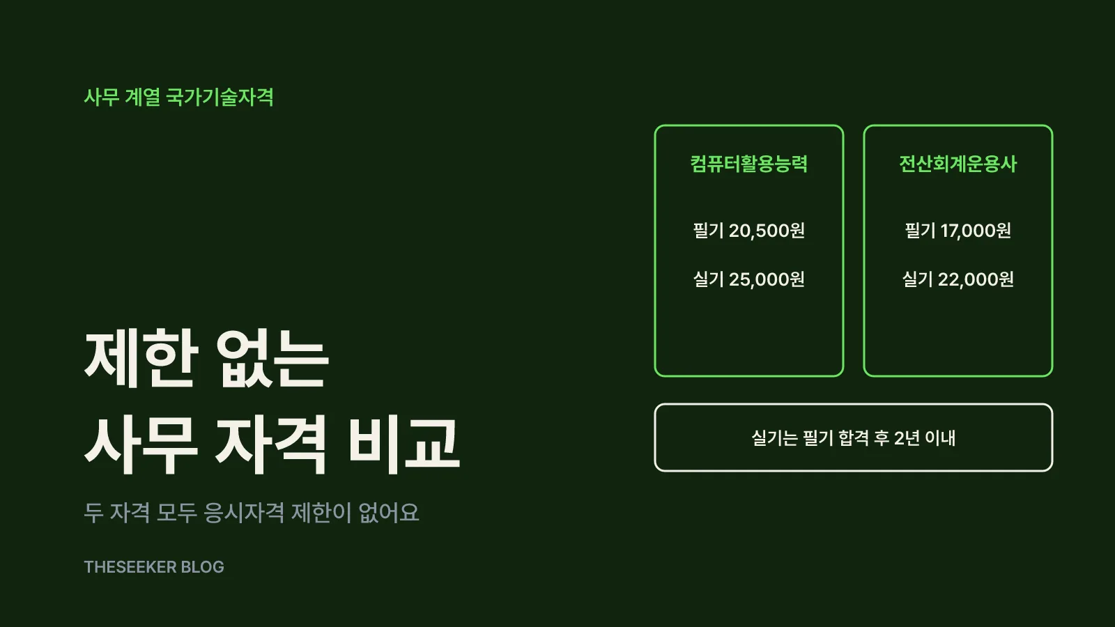 학력·전공 제한 없이 시작할 수 있는 자격