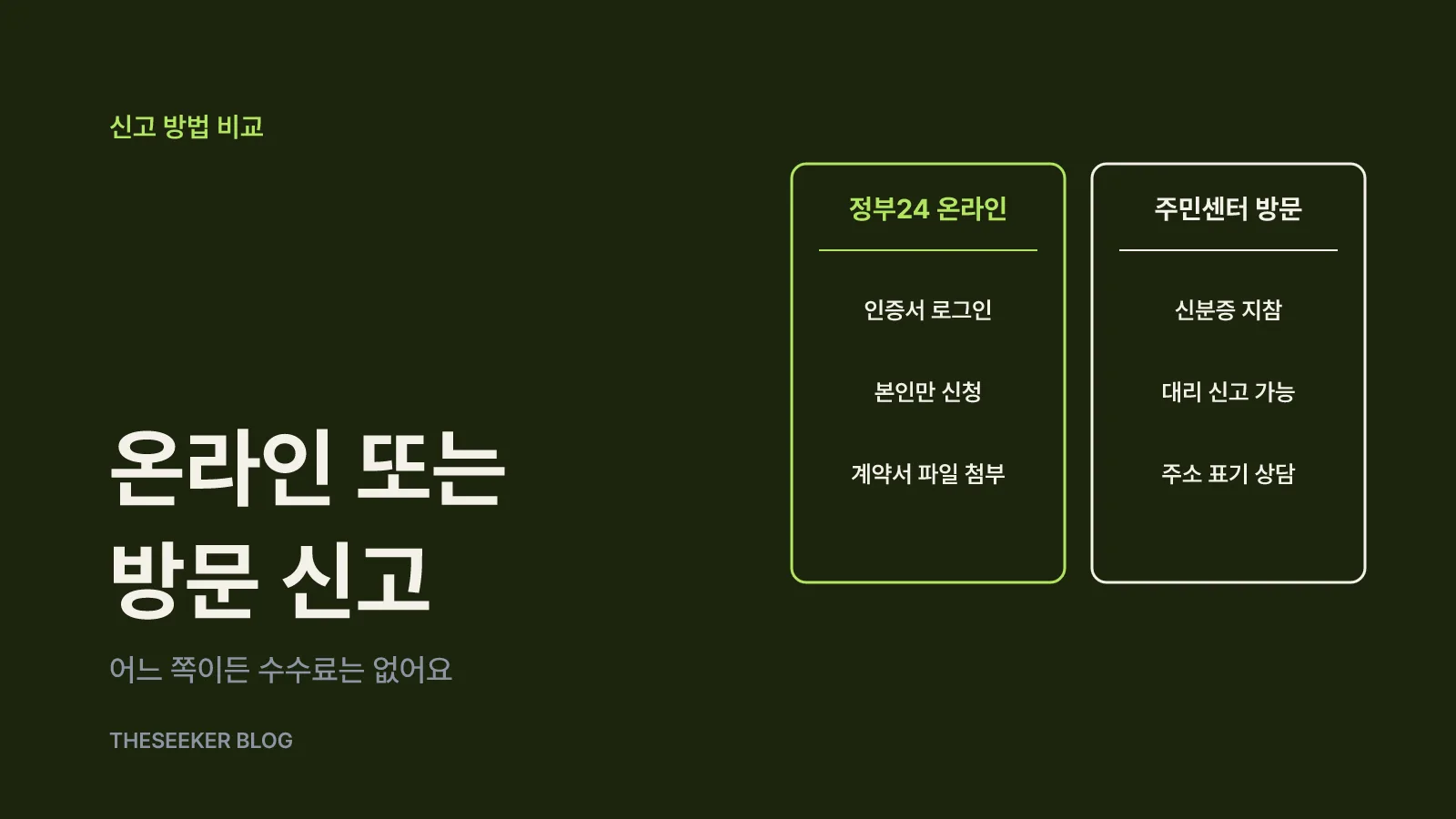 정부24 온라인 신고와 주민센터 방문 신고의 차이