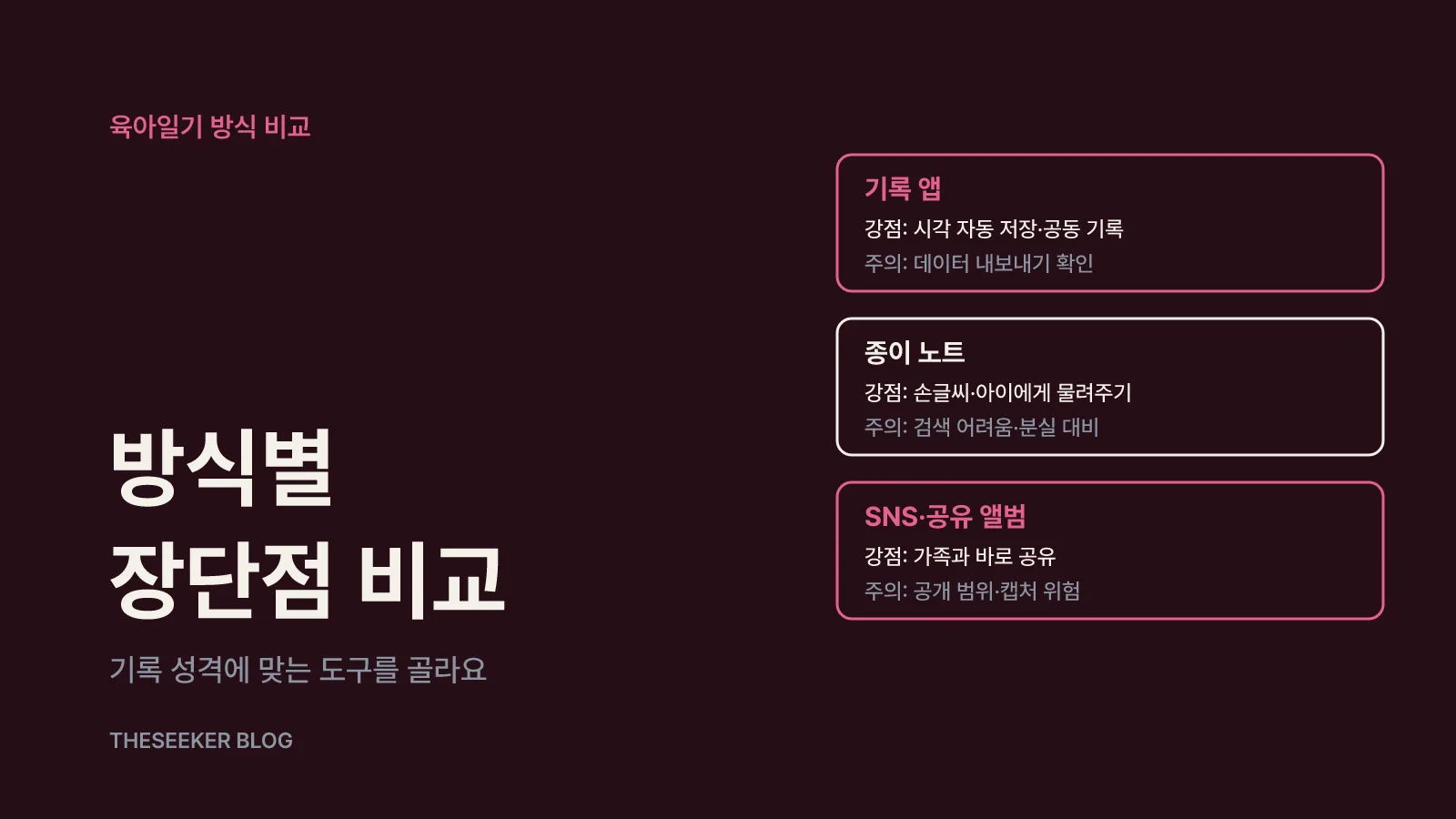 앱·종이 노트·SNS, 육아일기 방식별 장단점