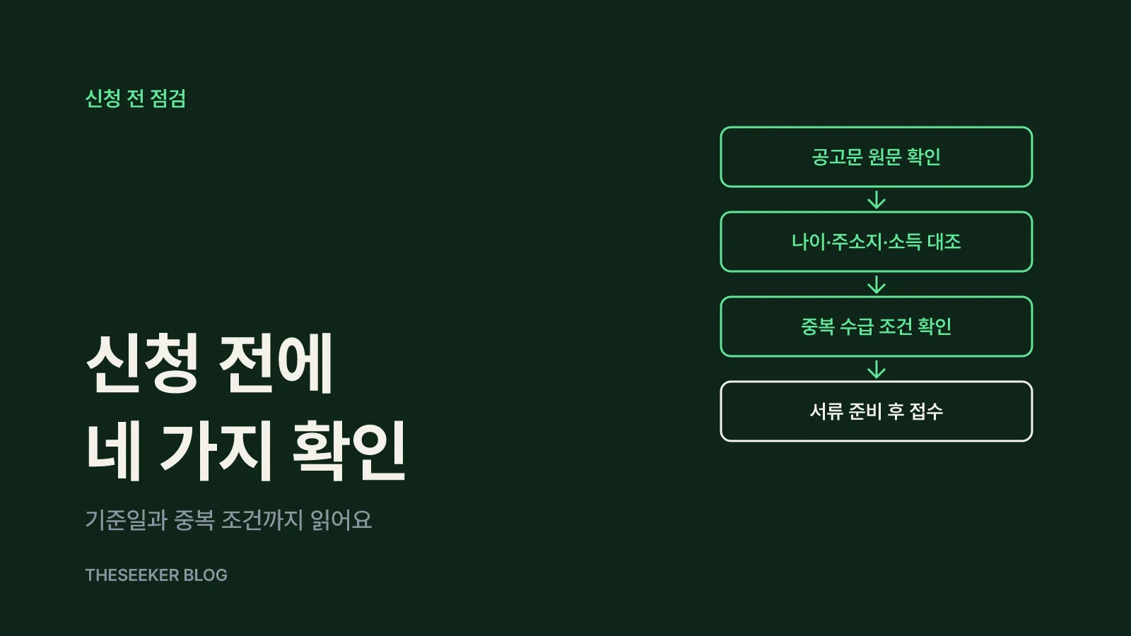 신청 전에 준비할 서류와 확인 순서