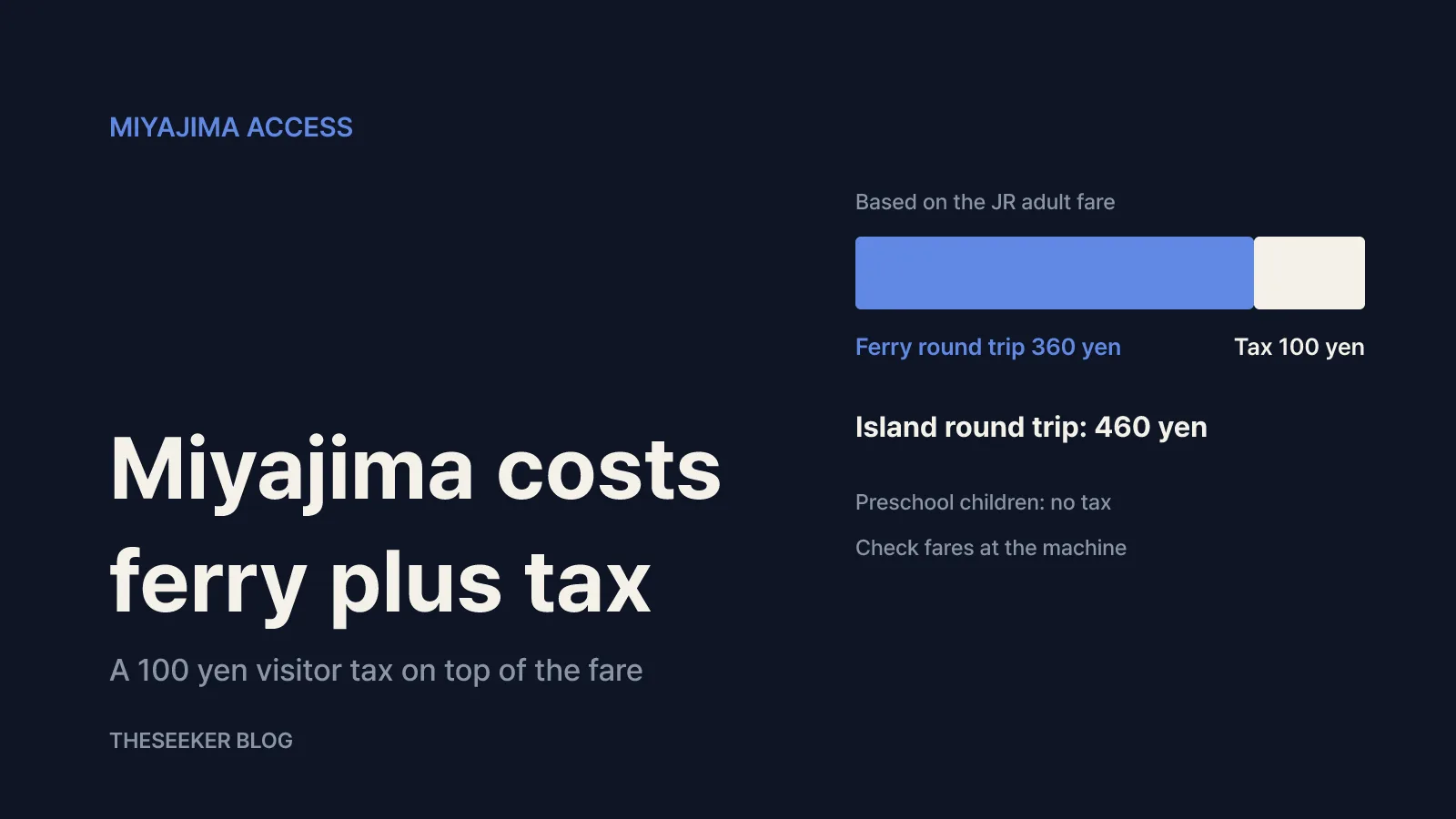 Miyajima day trip: train, ferry and the visitor tax