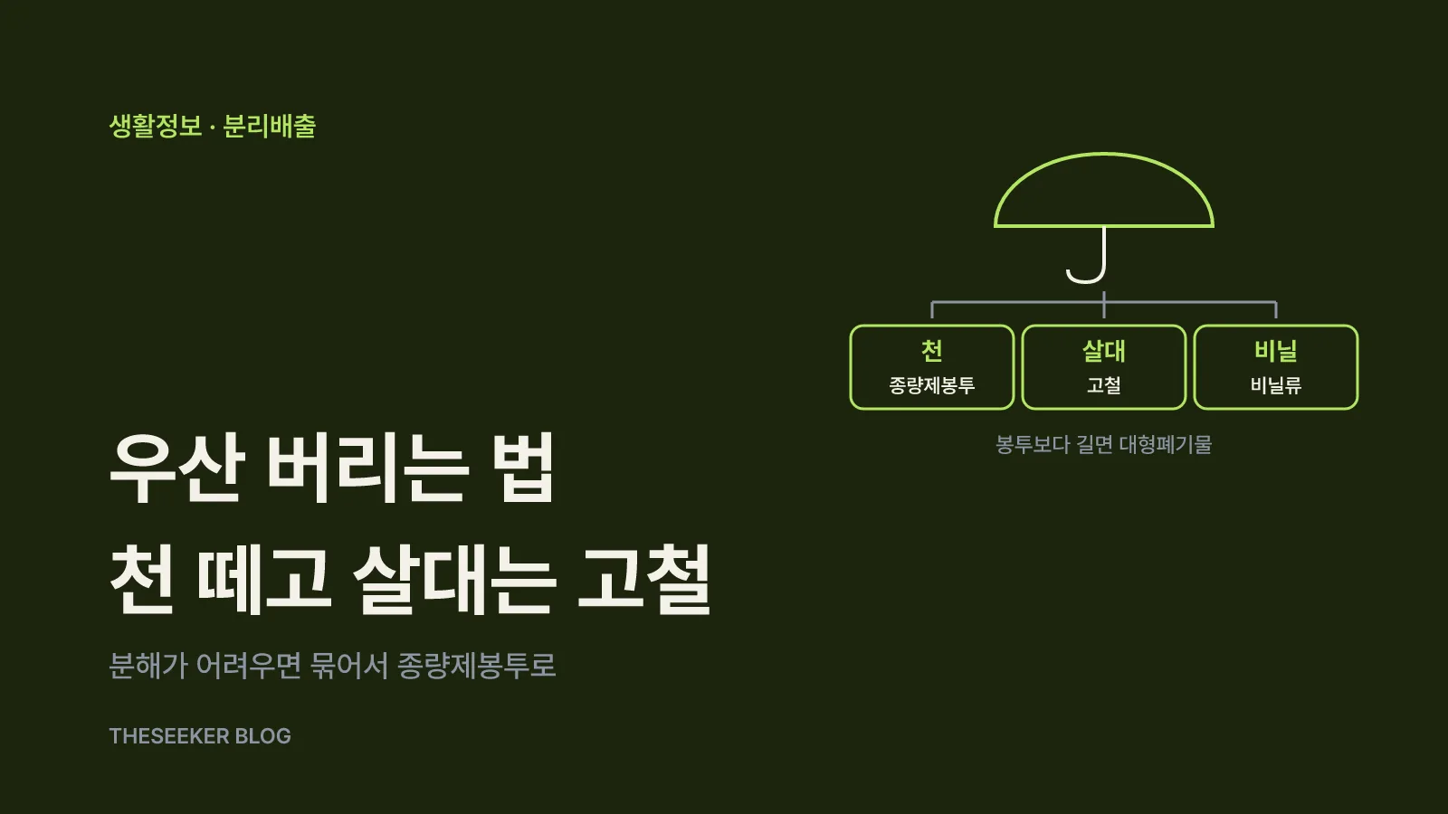 우산에서 천은 종량제봉투, 살대는 고철, 비닐은 비닐류로 나뉘는 분리배출 흐름도