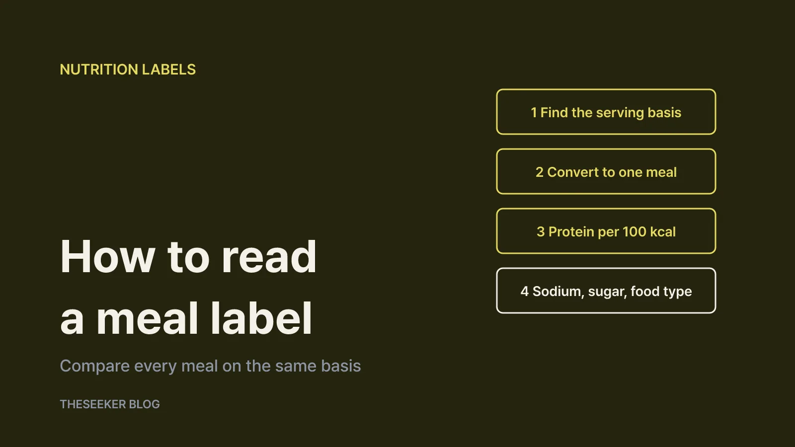 How to read calories and protein on a meal label