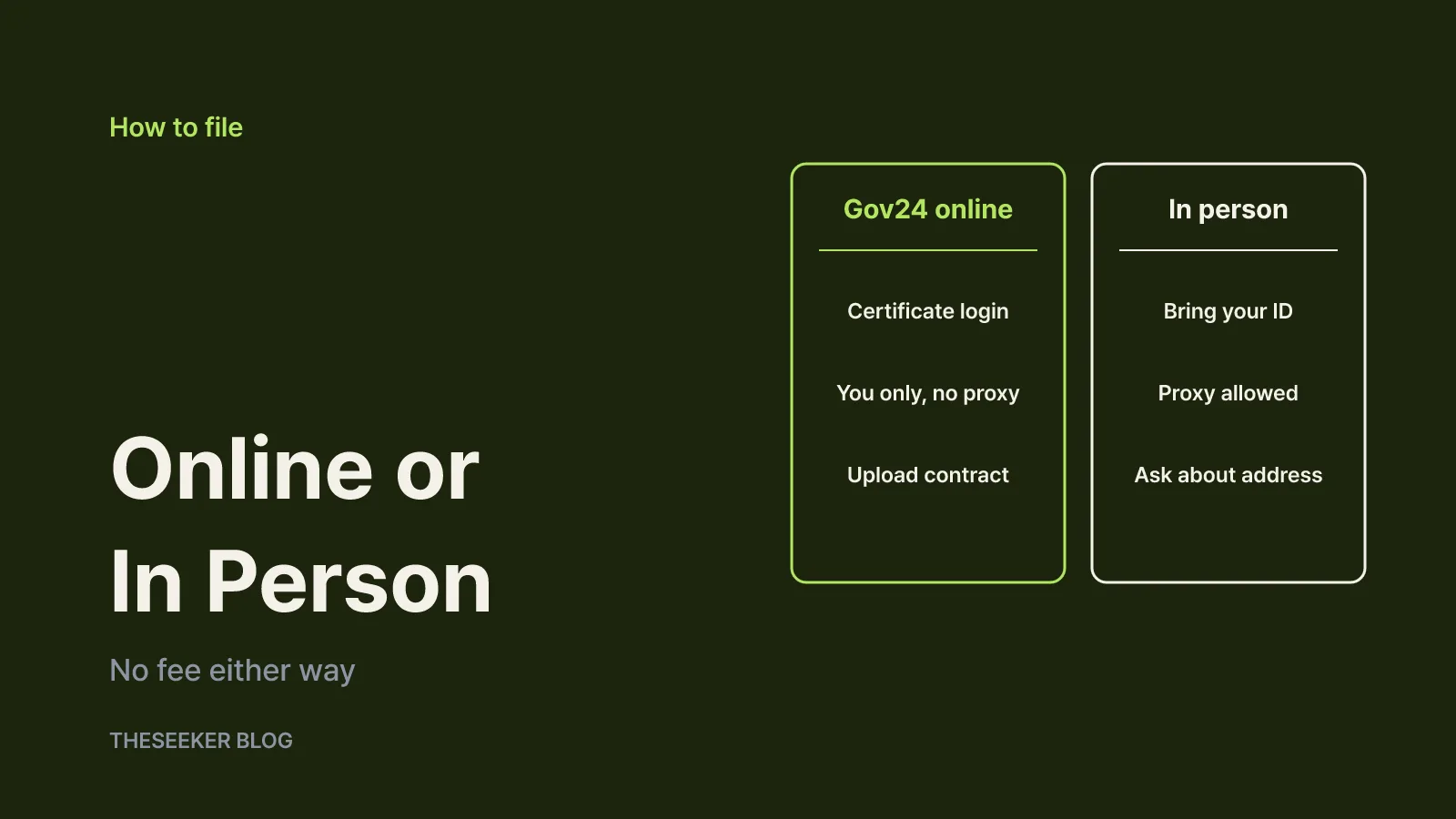 Filing online through Gov24 vs. at a community service center