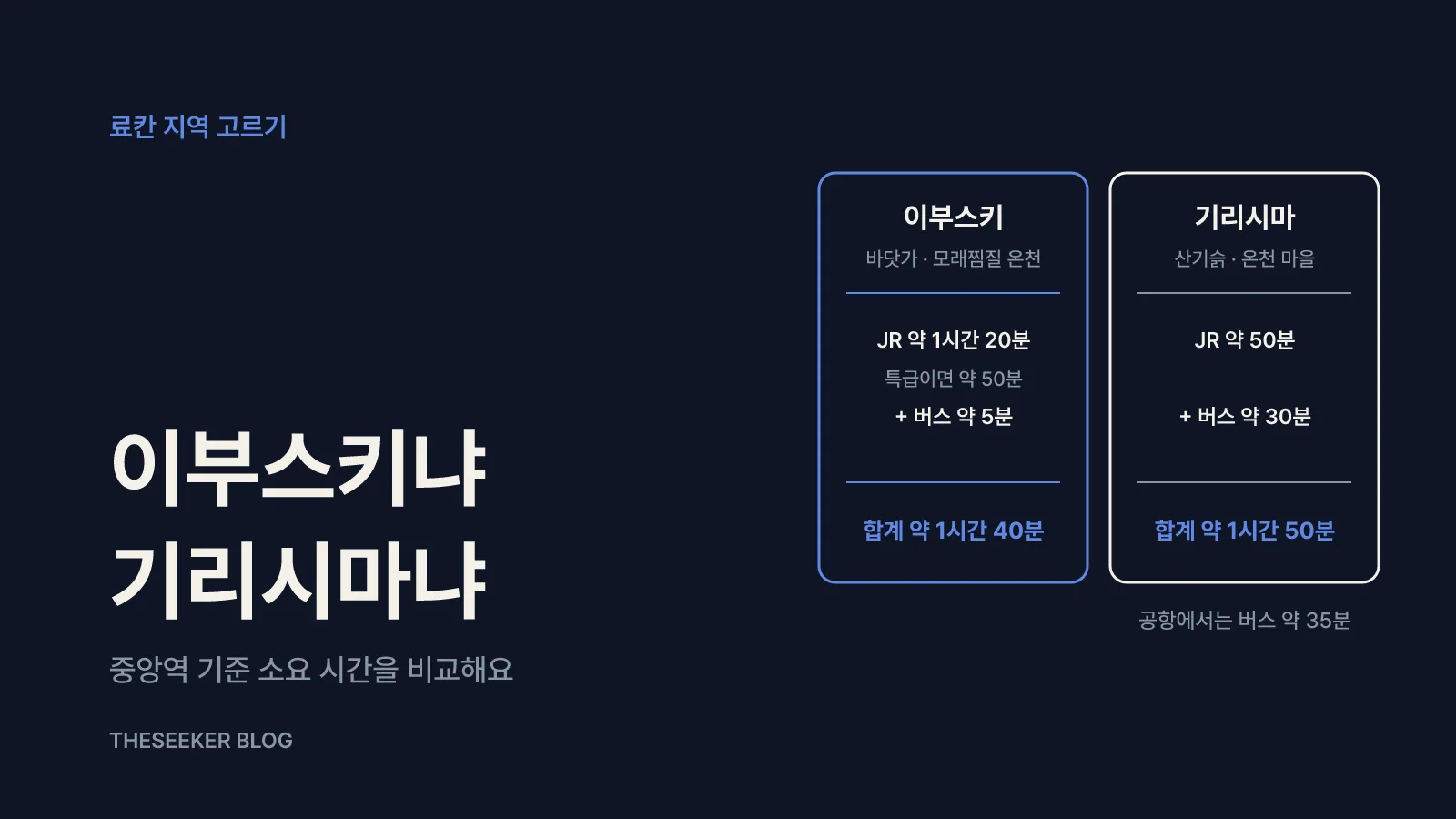 료칸·온천 지역은 이부스키와 기리시마를 비교해요