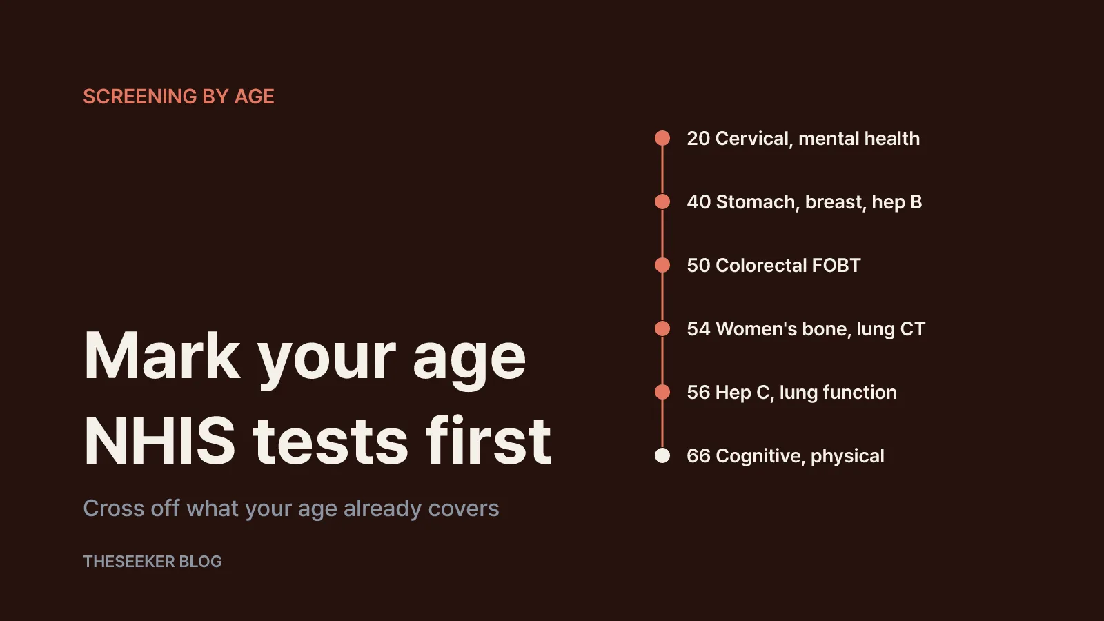 Mark the age-based tests you are already due for