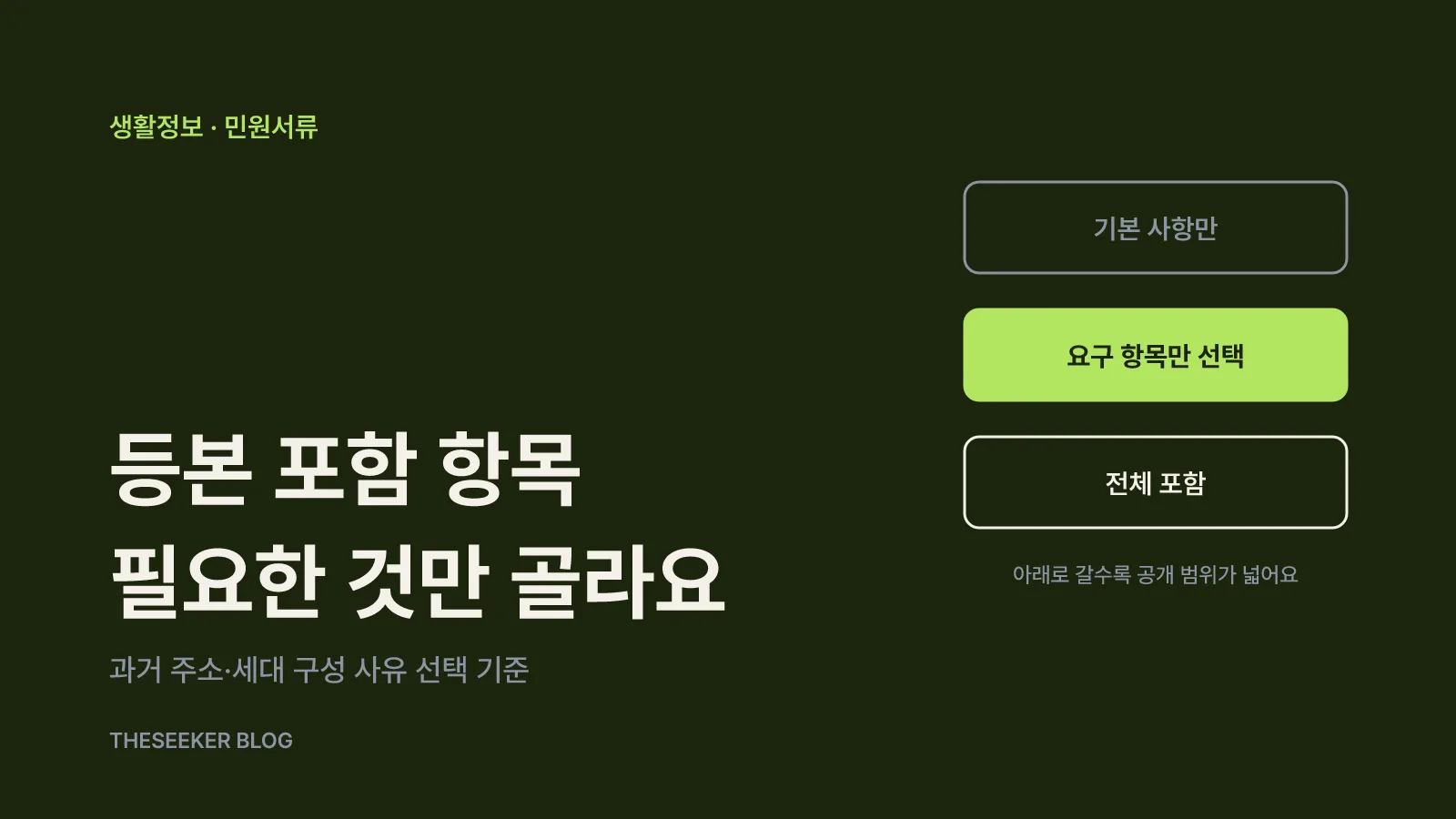 기본 발급, 필요한 항목만 선택, 전체 포함으로 이어지는 주민등록등본 공개 범위 비교 그림