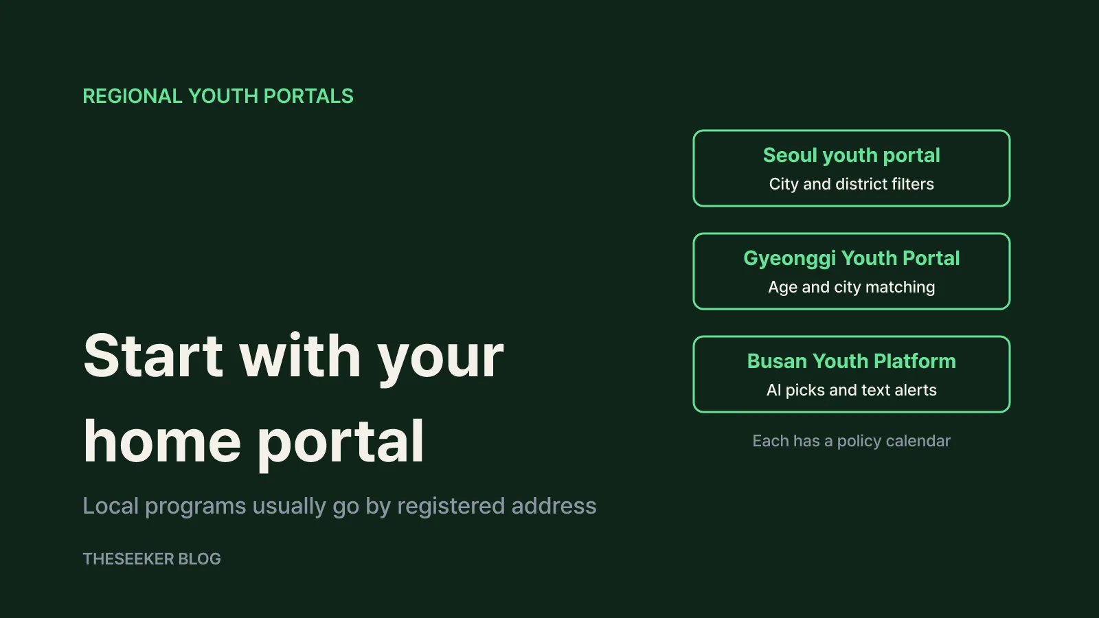 Regional portals: Seoul, Gyeonggi, Busan and the rest