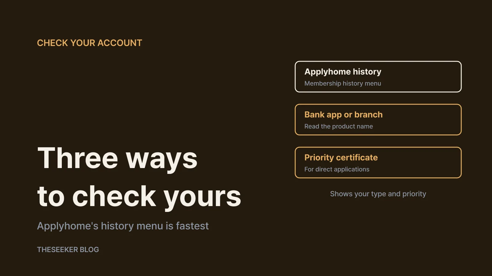 Three ways to check which account you hold