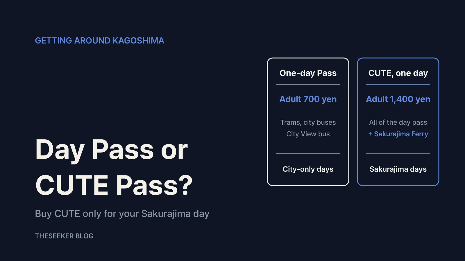 Getting around the city: day pass or CUTE pass