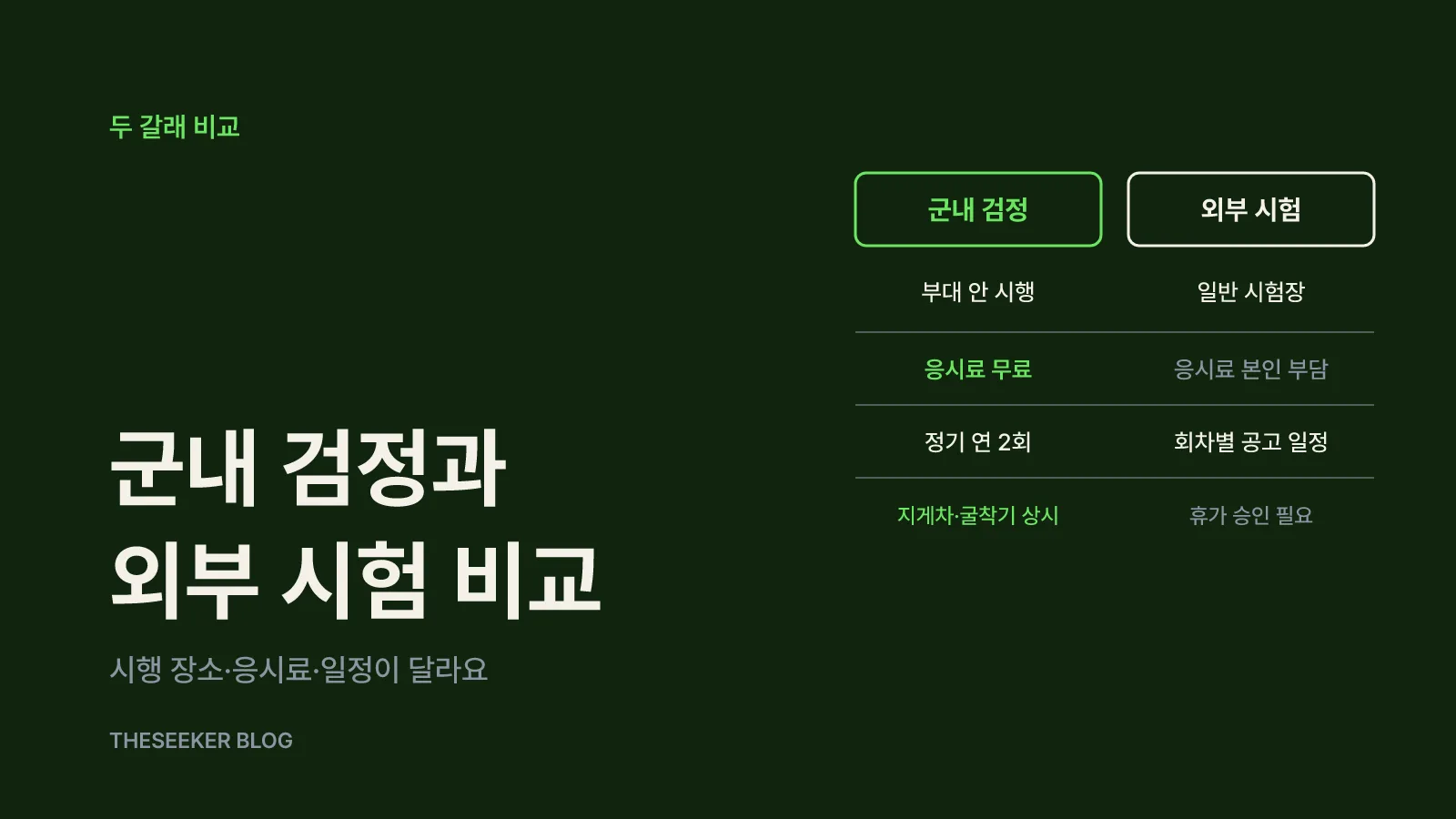 군대에서 딸 수 있는 자격증은 두 갈래예요
