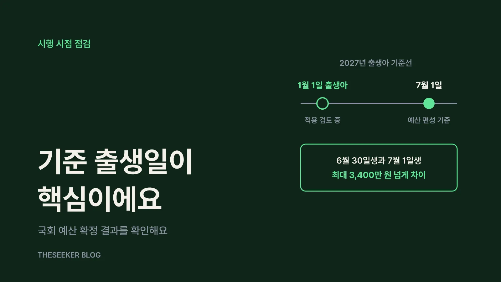 언제부터 받나: 아직 확정 전인 이유와 시행 시점