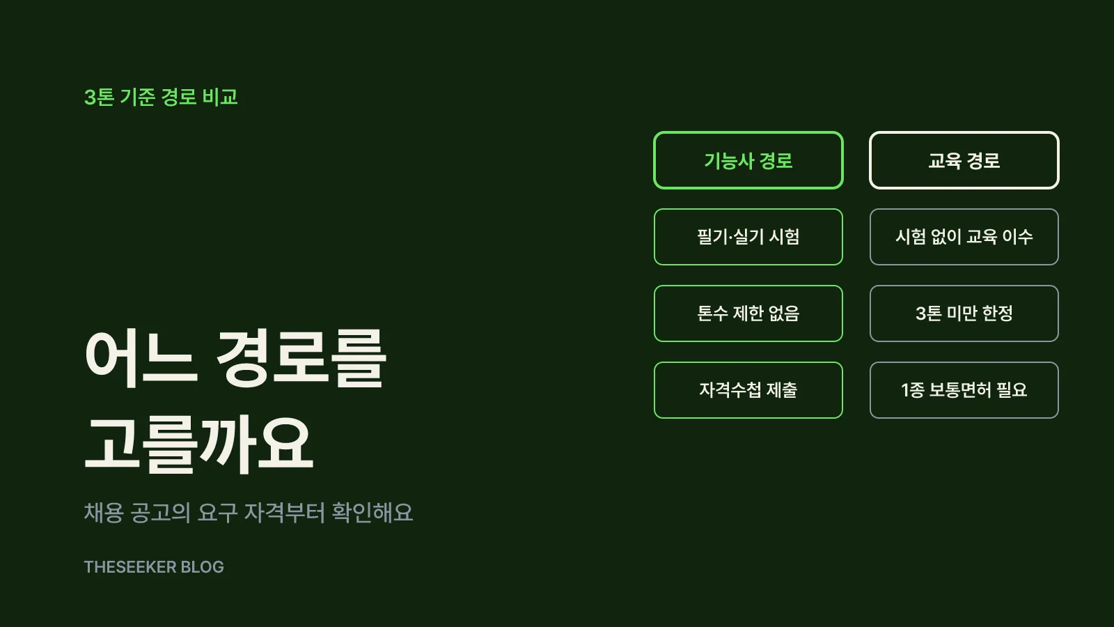 지게차 자격은 3톤을 기준으로 두 갈래로 나뉘어요