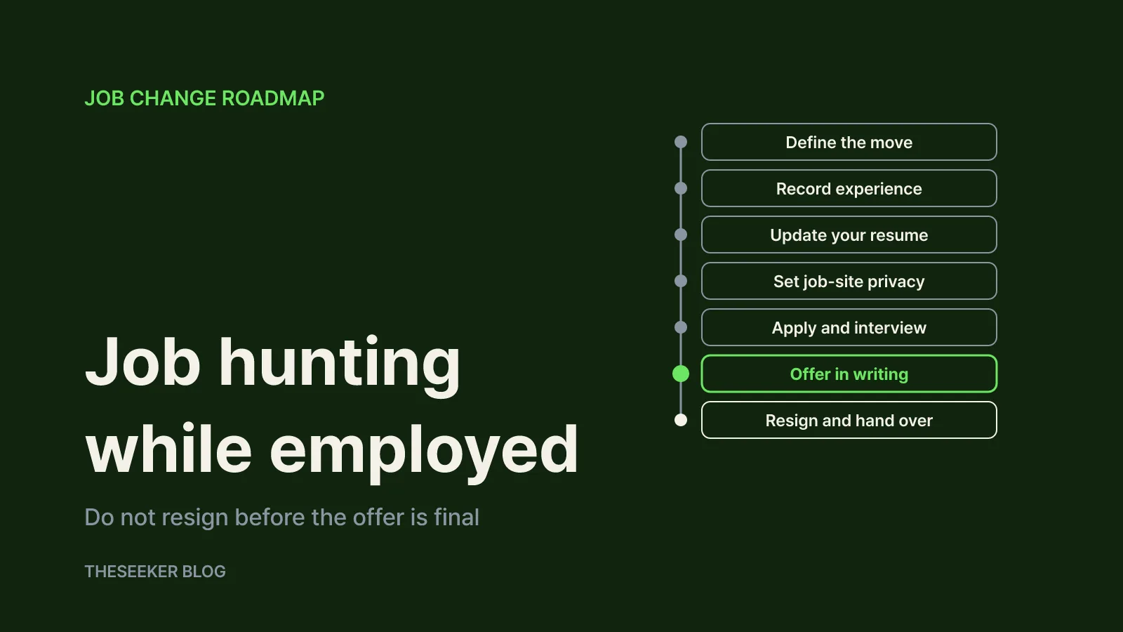 A seven-step order for job hunting while employed