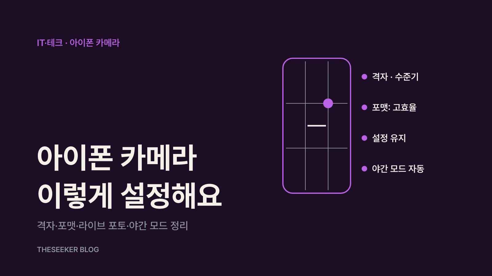 아이폰 카메라 추천 설정 네 가지(격자, 포맷, 라이브 포토, 야간 모드)를 정리한 그림