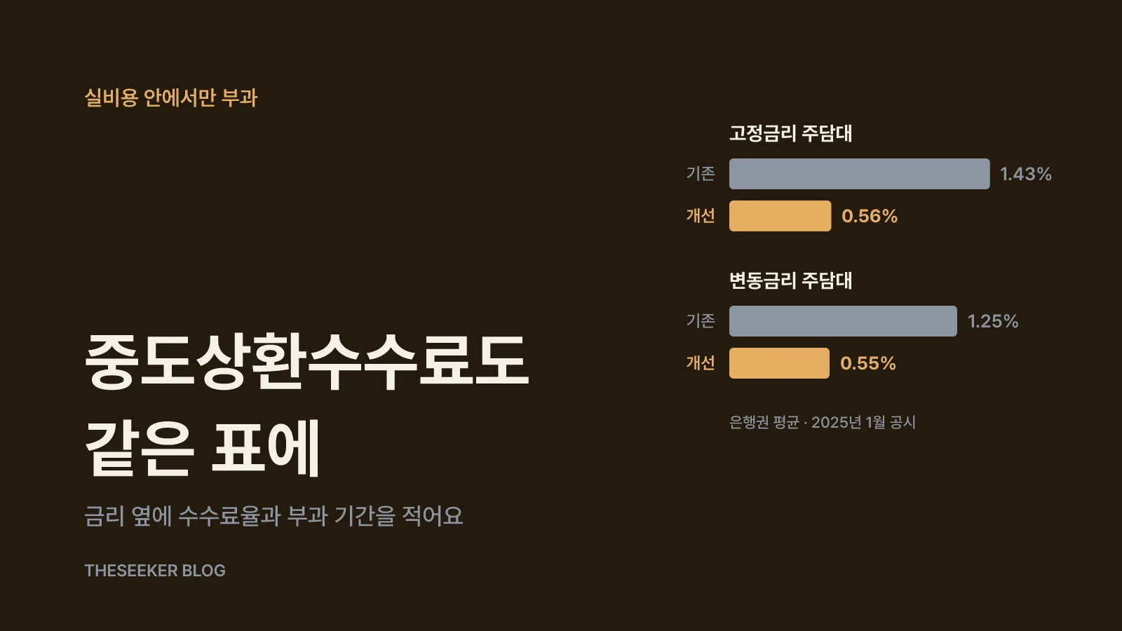 중도상환수수료와 우대 조건까지 같은 표에 넣기