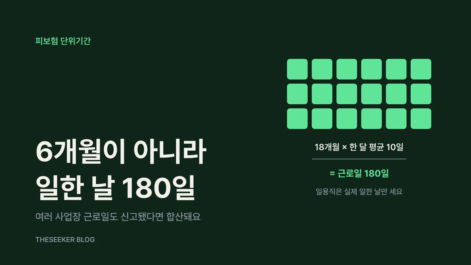 피보험 단위기간 180일: '6개월'이 아니라 '일한 날 180일'이에요