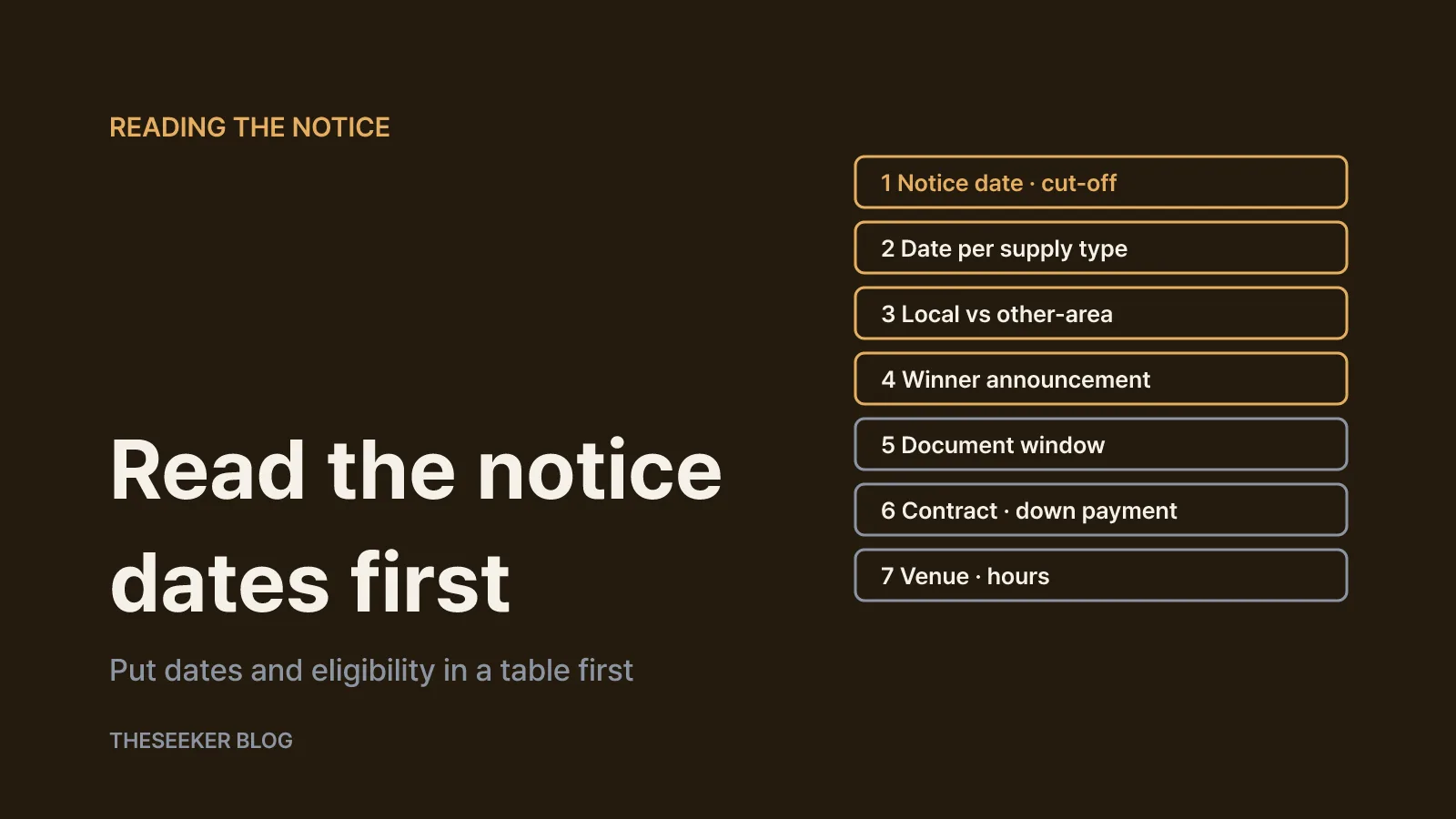 Read the recruitment notice in this order