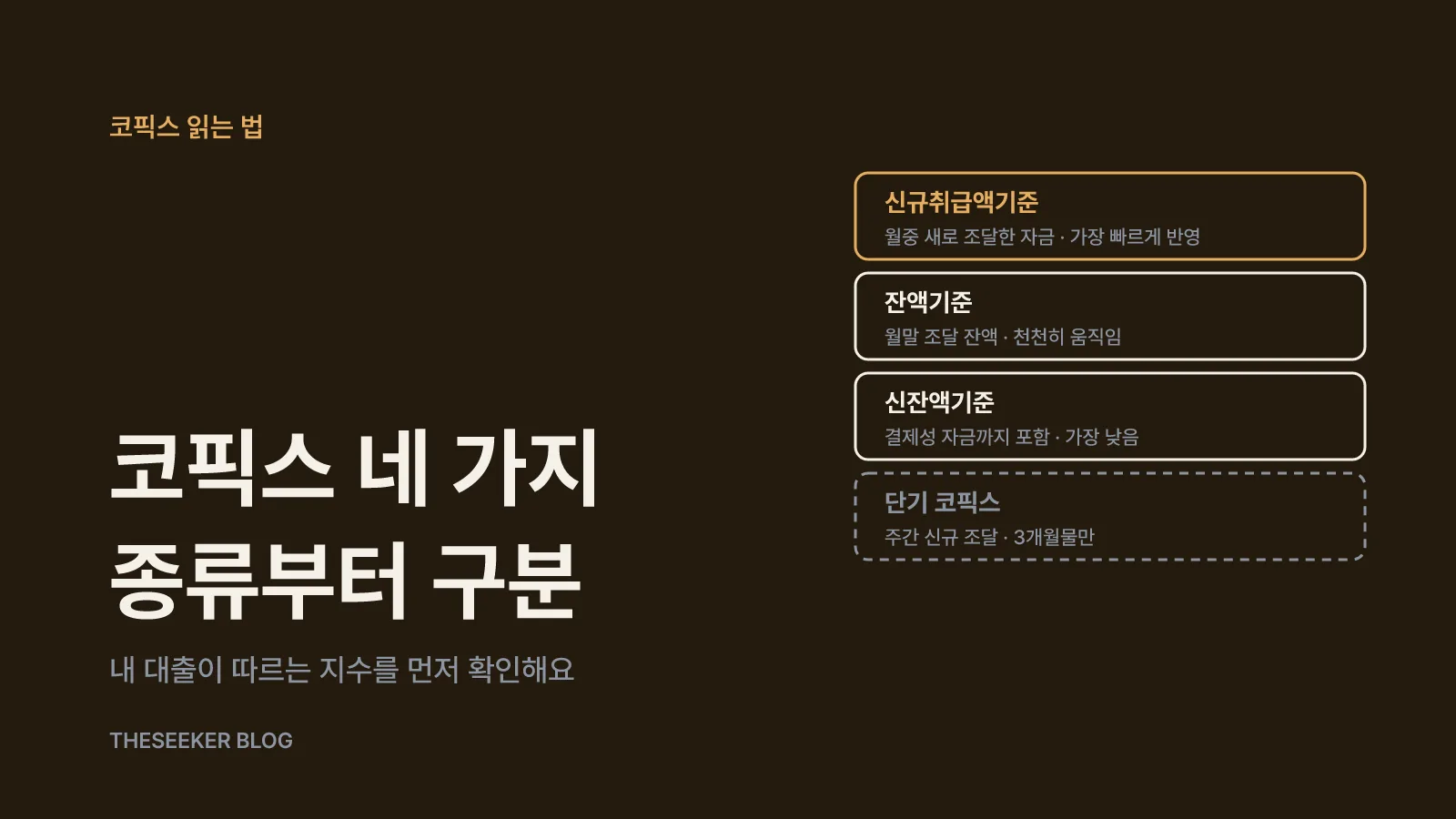코픽스 네 가지 종류와 읽는 법