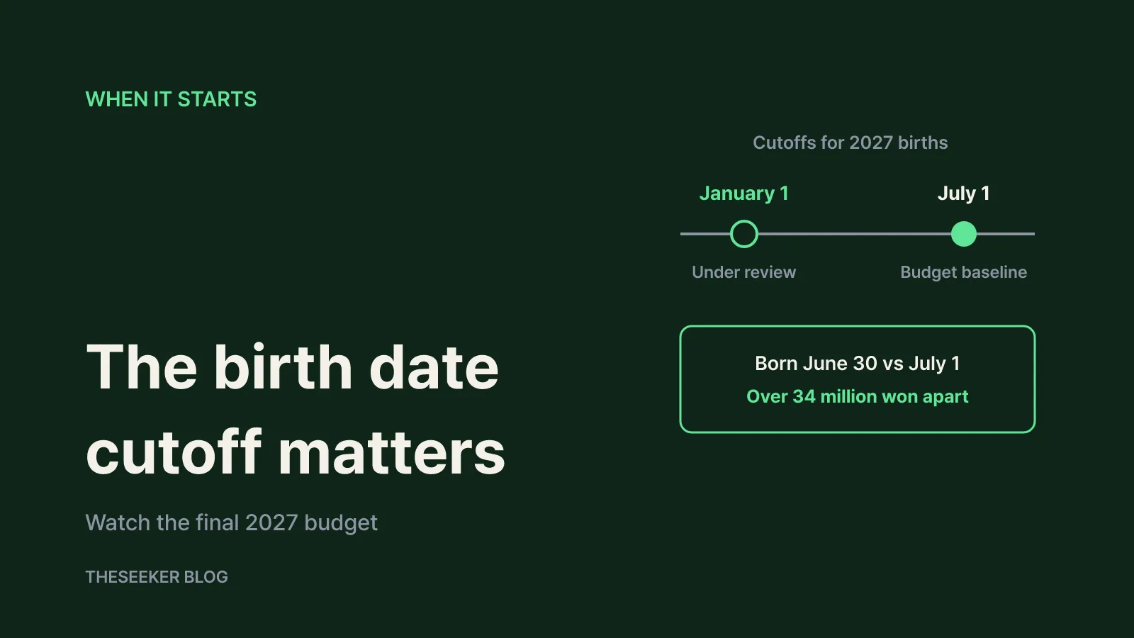 When could payments start, and why nothing is final yet